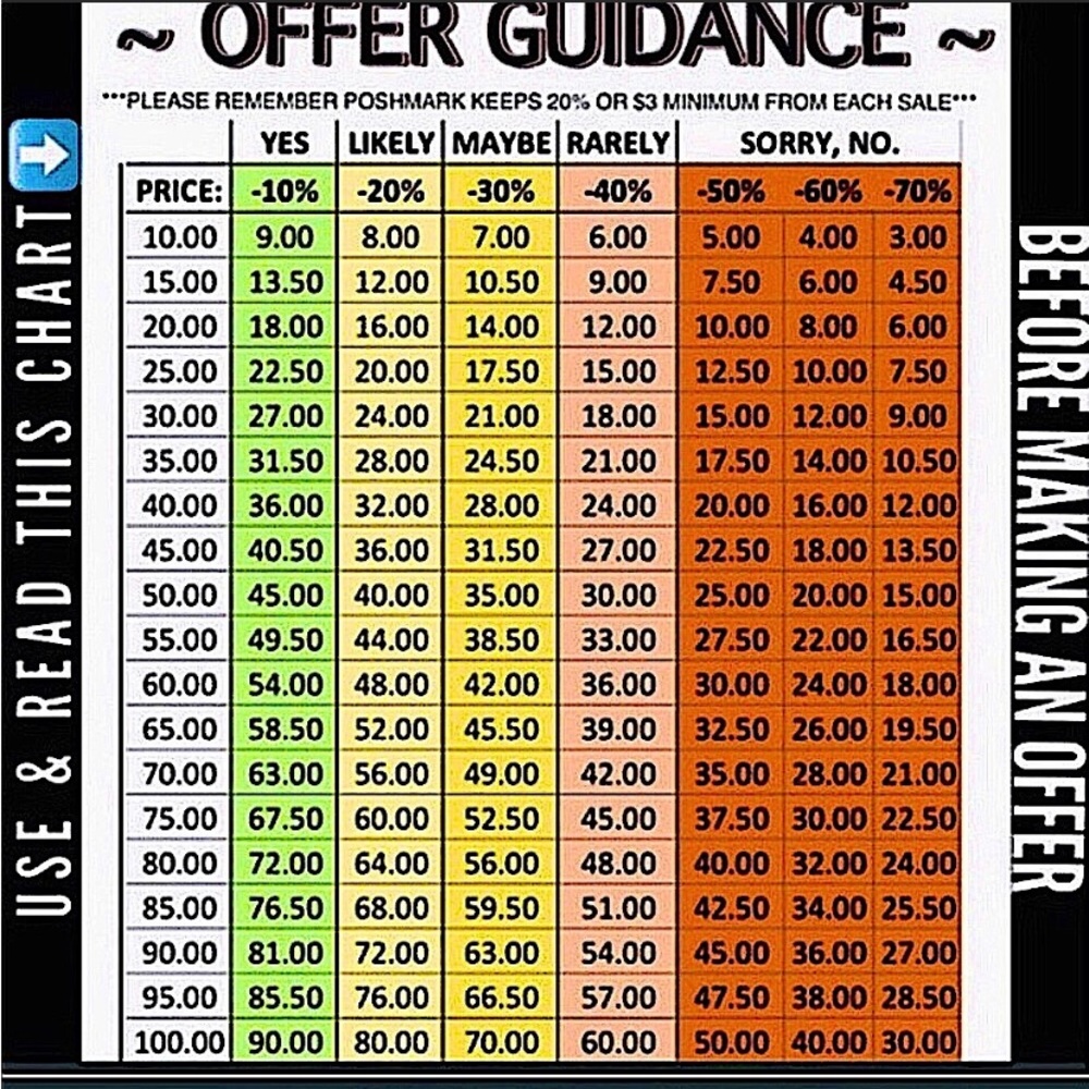 Please read before making an offer respectfully!!!